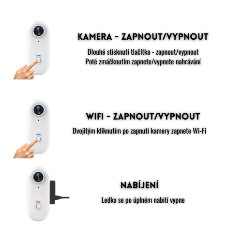 MiniVloga MAX